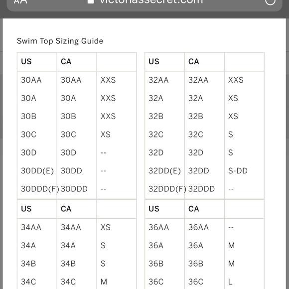 Victoria’s Secret luxe rhinestone turquoise bikini top 36c - Picture 7 of 10